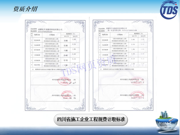 四川省施工企业工程规费计取标准