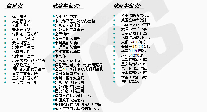 政府单位类